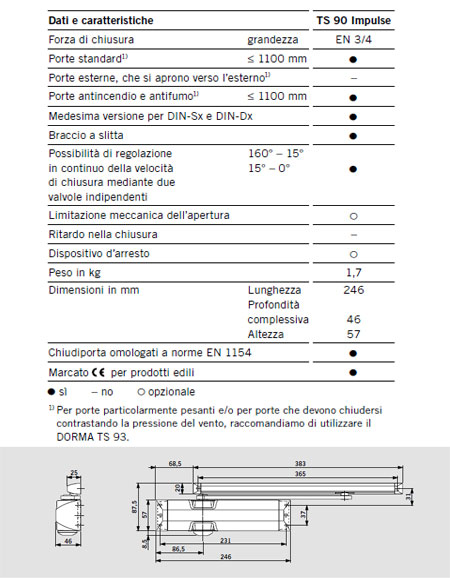 Door closer sliding arm dorma ts90 89.90eur matteoda.it, hardware ... Altezza porte esterne